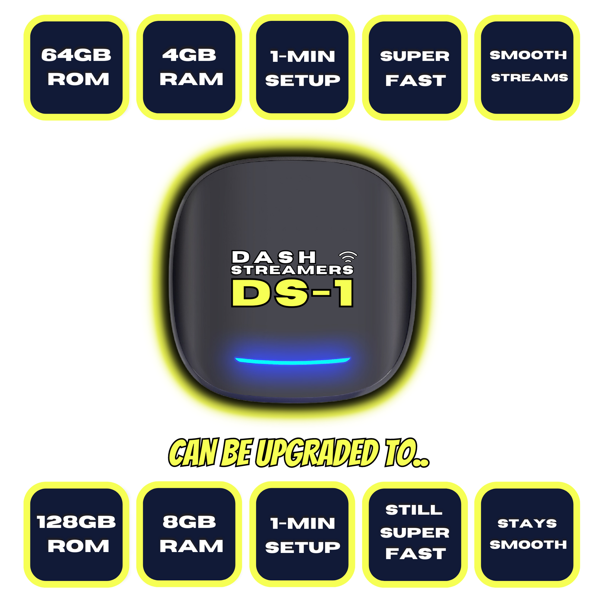 DS-1 (For Cars with Factory Apple CarPlay) - Dash Streamers