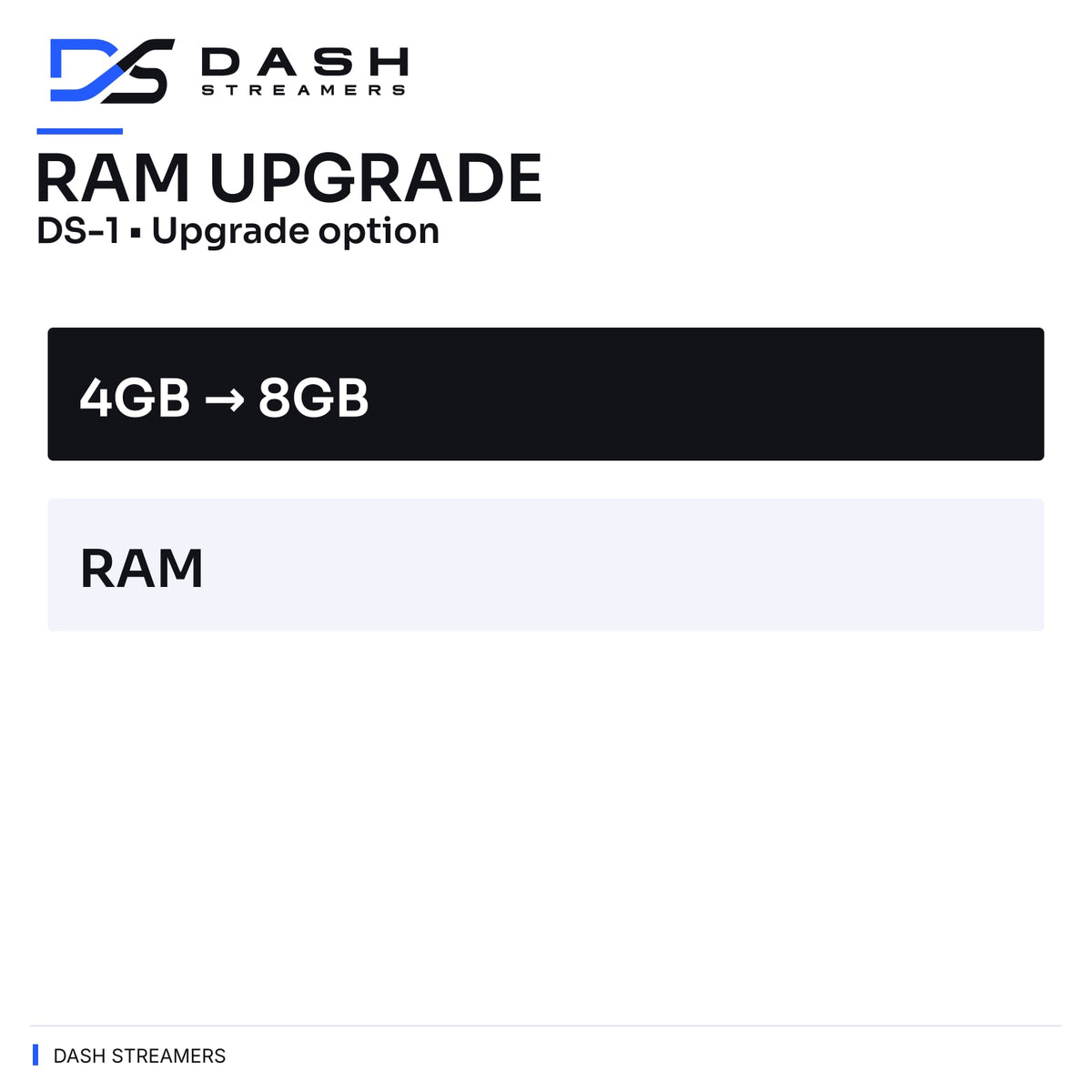 RAM UPGRADE — DS-1 • Upgrade option — Dash Streamers